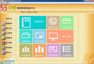 三诚餐饮管理系统 现代餐饮管理的可视化解决方案